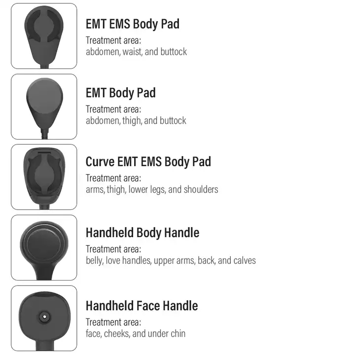 emsculpt working handles.jpg